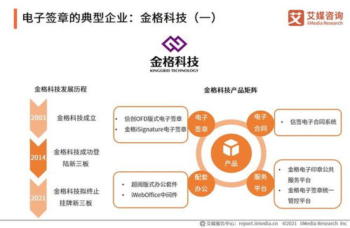 2021年中國(guó)企業(yè)數(shù)字化典型企業(yè)及行業(yè)發(fā)展趨勢(shì)解讀