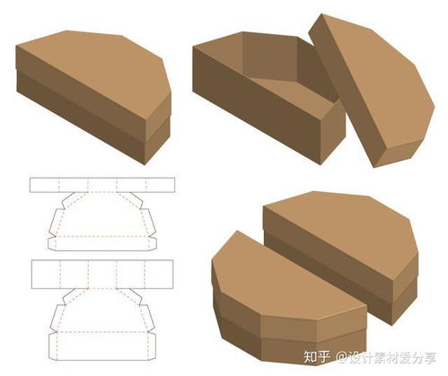 常用143款產(chǎn)品包裝設(shè)計(jì)平面展開(kāi)圖 平面設(shè)計(jì)師的實(shí)用資源寶典