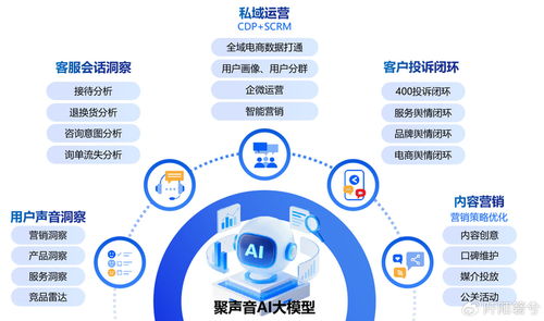 慧博云通新視聽全鏈路合規與運營解決方案 AI賦能視聽產業高質量發展
